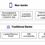 Reddy Book: Transforming Education Management with an Innovative Digital Platform