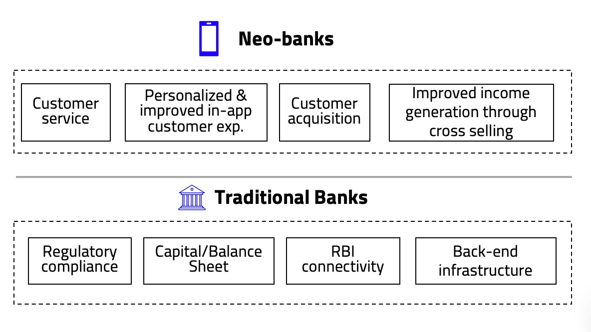 Reddy Book: Transforming Education Management with an Innovative Digital Platform